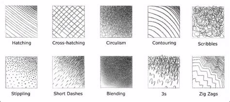 Hatching Definition in Art: A Multifaceted Exploration