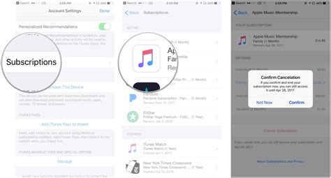 How to Cancel Apple Music Subscriptions: A Comprehensive Guide with Multiple Views