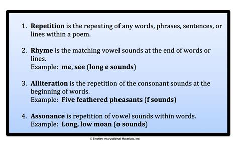 how to format poetry: exploring the rhythm of words