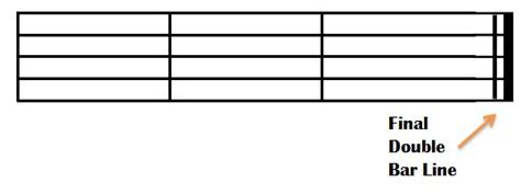 what is written at the end of a piece of music? the final notes often carry a message